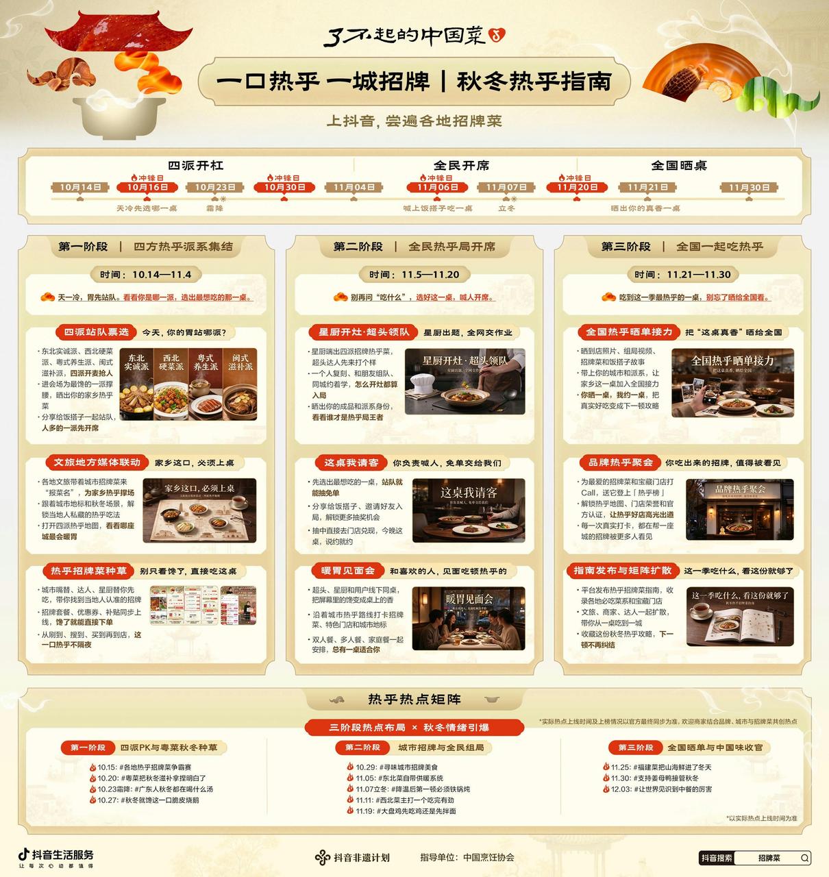 从一口热乎菜到一门好生意,「了不起的中国菜」邀你上桌(图3) 从一口热乎菜到一门好生意,「了不起的中国菜」邀你上桌(图3)